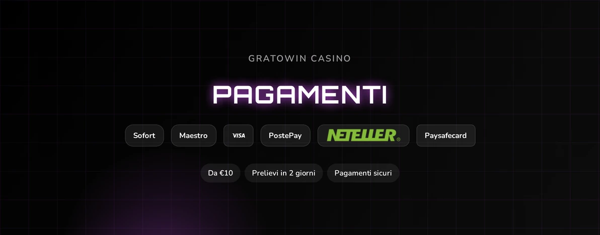 Metodi di deposito GratoWin Casino